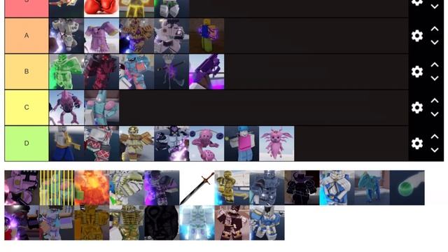 (YBA)stand and specs tierlist new смотреть онлайн