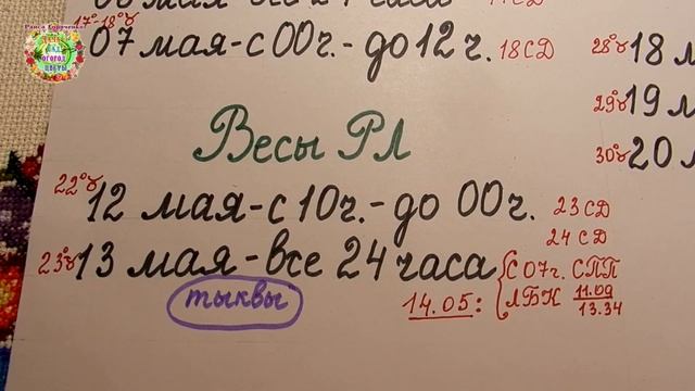 Агрогороскоп посева семян арбузов, кабачков, дынь, тыквы на рассаду и в открытый грунт в мае 2022