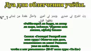 Дуа из Корана и Сунны!