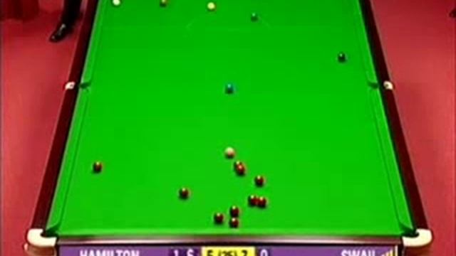 Snooker WCH 2004 - recap