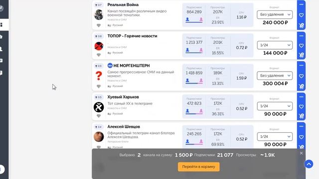 Как раскрутить Телеграм канал | Монетизация Telegram | Отзыв о Telega.in