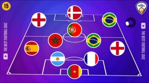 GUESS THE FOOTBALL TEAM BY PLAYERS’ NATIONALITY - SEASON 2023/2024 | FOOTBALL QUIZ 2023