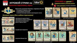 СТРИМ по Fallout 76 (для начинающих) - разбор основных механик и возможностей игры