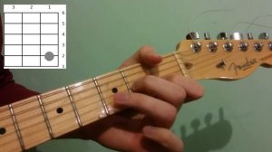 Indie guitar lesson 1 - Как играть The xx - intro