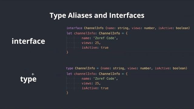 TypeScript Basics Within 3 minutes
