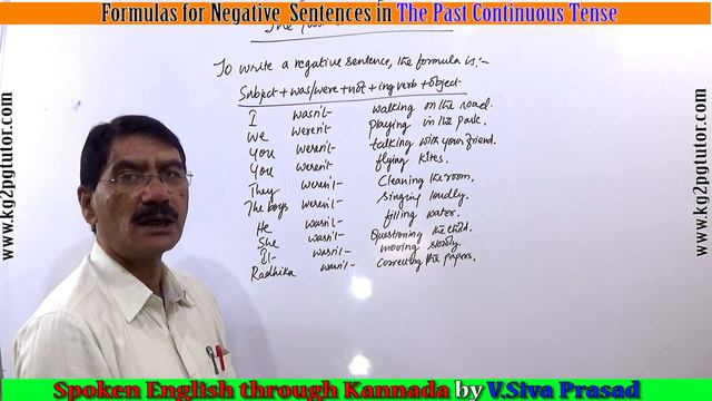 Formulas for Negative Sentences in The Past Continuous Tense through Kannada смотреть онлайн