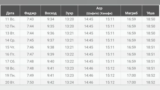 Reebok Размерная сетка мужской одежды. Lacoste Size Chart. Таблица размеров Lacoste. Лакост Размерная сетка мужской одежды.