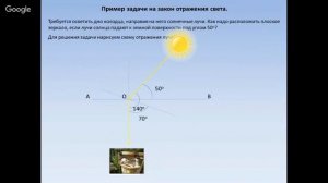 Физика 8 класс 33-34 недели. Законы отражения и преломления света