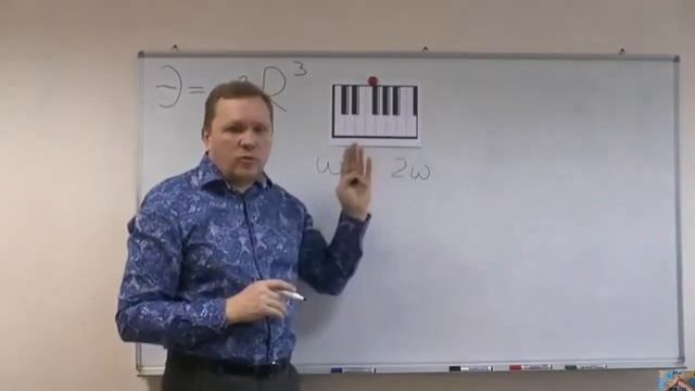 Вадим Ловчиков. Энергия Золотого сечения