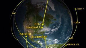 Групировка научных спутников NASA