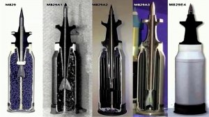 Вашингтон намерен передать Киеву снаряды для танков с обедненным ураном