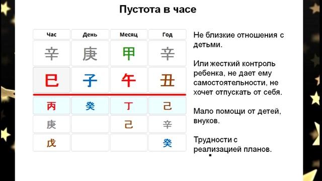 Пустота в Ба цзы смотреть онлайн