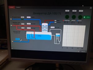 Автоматизация деаэратора
