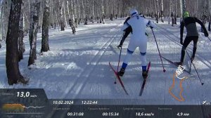 лыжня россии 2024