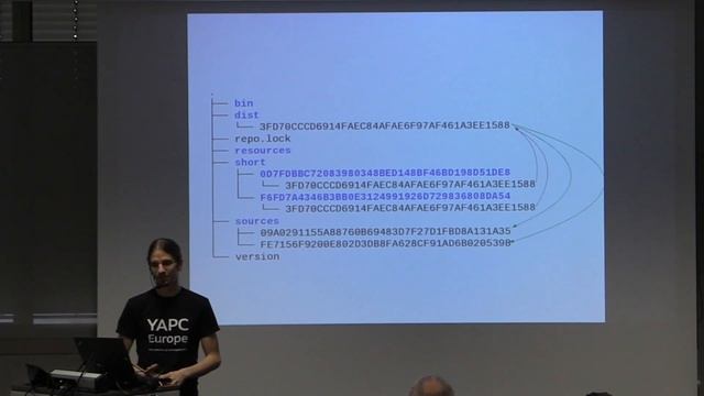 gpw2016 Stefan Seifert - A look behind the curtains - module loading in Perl 6 смотреть онлайн