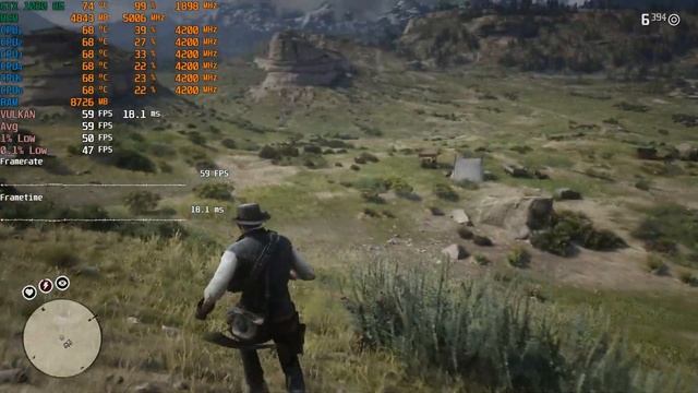 Red Dead Redemption 2 GTX 1080 (All Settings Tested) смотреть онлайн