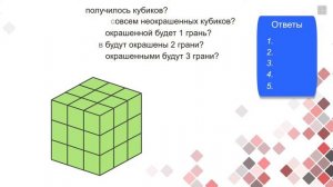 Загадка про распиленный куб - Прокачай мозги