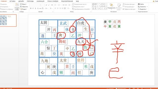 пример анализа карты жизни Ци Мень Дунь Цзя смотреть онлайн