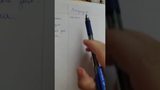 Тема:"Функции государства ".