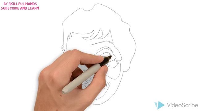 How to Draw a Mr. Bean / Как нарисовать Мистера Бина смотреть онлайн
