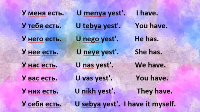 (У ____ есть) Russian Pronouns Genitive Part 1 of ? смотреть онлайн