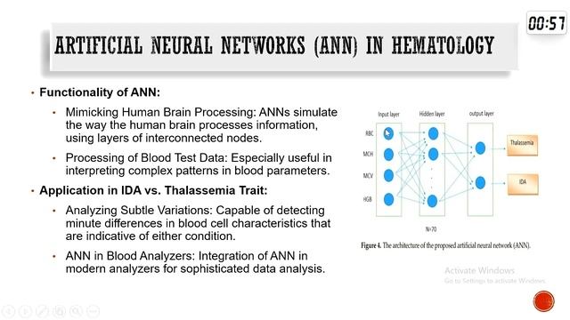 Hematology session day 2 Held at Shalimar Hall B, PC hotel Lahore, PAP 23 смотреть онлайн