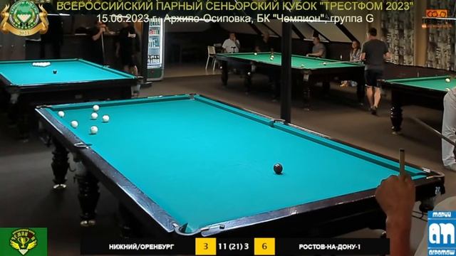 НИЖНИЙ/ОРЕНБУРГ - РОСТОВ-НА-ДОНУ. ПАРНЫЙ ВСЕРОССИЙСКИЙ СЕНЬОРСКИЙ КУБОК "ТРЕСТФОМ 2023"