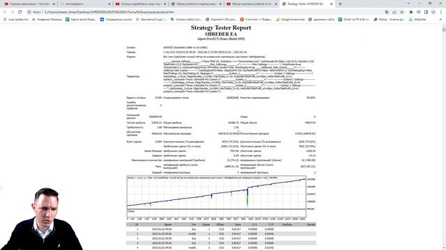 Обзор торгового робота от подписчика | Оценка и анализ советника ShrederEA МТ4
