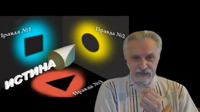 Кризис цивилизации! Что делать? Бобровский   Александр