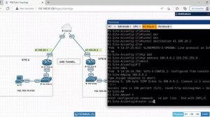 How to implement GRE Tunnel with ospf routing  B.Ncib.Mahmoud