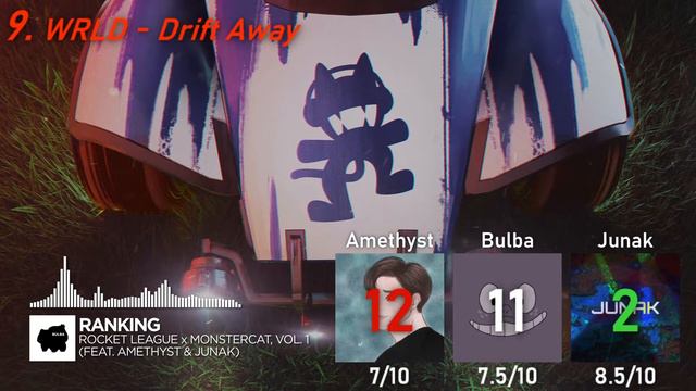 Ranking: Rocket League x Monstercat, Vol. 1 (ft. Amethyst & Junak) смотреть онлайн