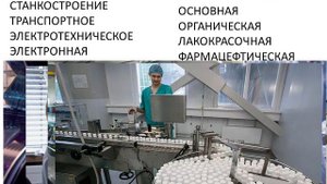 8кл: характеристика отраслей промышленности