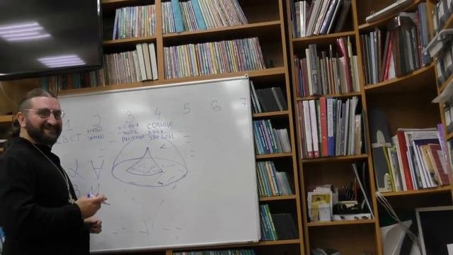 Основы вероучения-2021. Шестоднев.