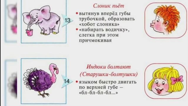 Артикуляционная гимнастика ?? смотреть онлайн