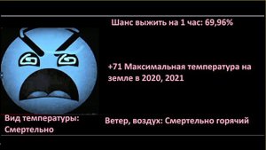 Какая сейчас температура: Психованные ГД Лица (Я очень старался, делал это видео 2 дня!!!)