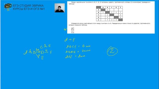 Разбор задания 3 из ОГЭ по информатике 2019 года смотреть онлайн