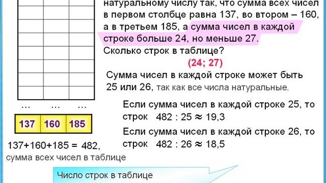 В таблице 24 показано. В таблице три столбца и несколько строк. В таблице 10 строк и несколько Столбцов. Сколько строк в таблице. Таблица в несколько Столбцов.