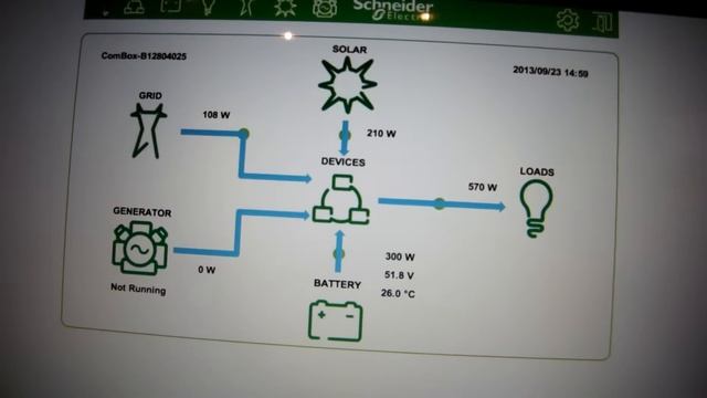 Schneider Electric XW ComBox on PC monitor (vitasvet.ru) смотреть онлайн