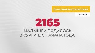 Счастливая статистика Сургута. 11.05.2022