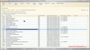 Объединение основных и дополнительных начислений, новые показатели - Обзор 1С:ЗУП 8 ред. 3.0