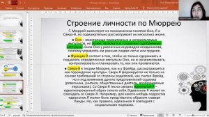 Отношения человека с миром, как источник мотивации. Теории Г.Мюррея и Э.Фромма.