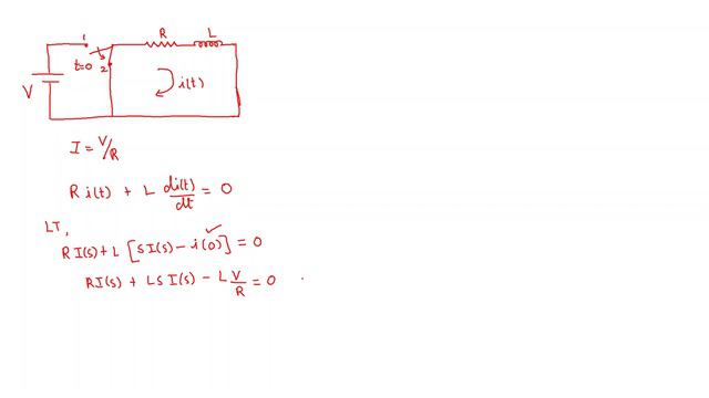 # Transient response of RL  circuit (Decay of current case)