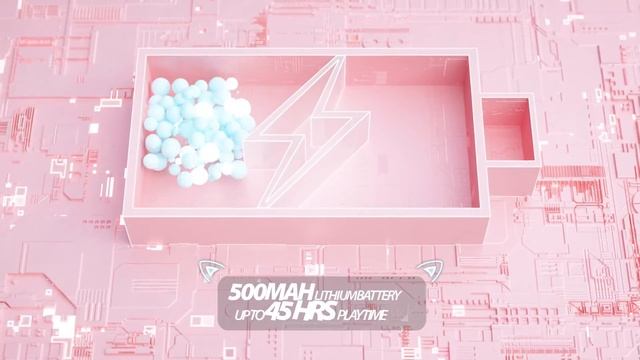 iClever BTH13 Kids Bluetooth Headphones ----- Limit The Volume But Not The Fun! смотреть онлайн