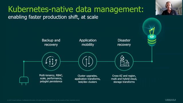 Kubernetes backup and mobility made easy with K10 смотреть онлайн