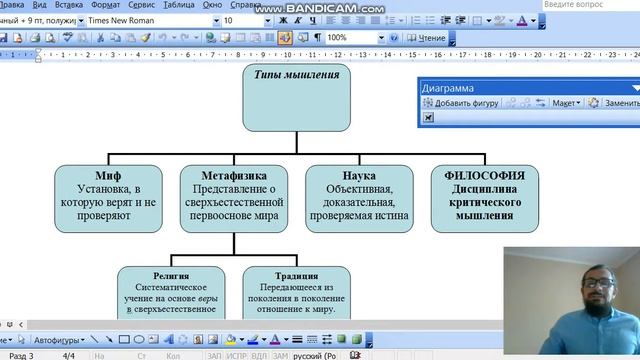 Введение в философию: основные понятия и пафос смотреть онлайн