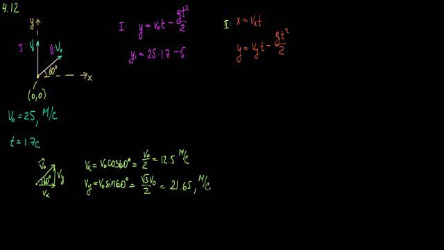 Мякишев. Механика. Упражнение 4.12 смотреть онлайн