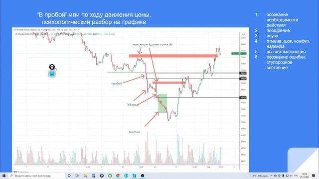Proinsider 2021 25.11.2021 серия №3. Психологические этапы участника рынка смотреть онлайн