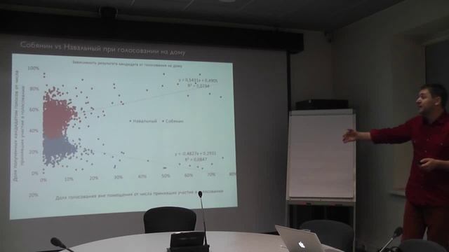 Андрей Скворцов «BIG DATA» — Большие данные для коммуникции и убеждения
