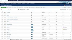 Порядок материалов в Joomla (сортировка материалов) ➕ Как закрепить статью на странице и в модулях