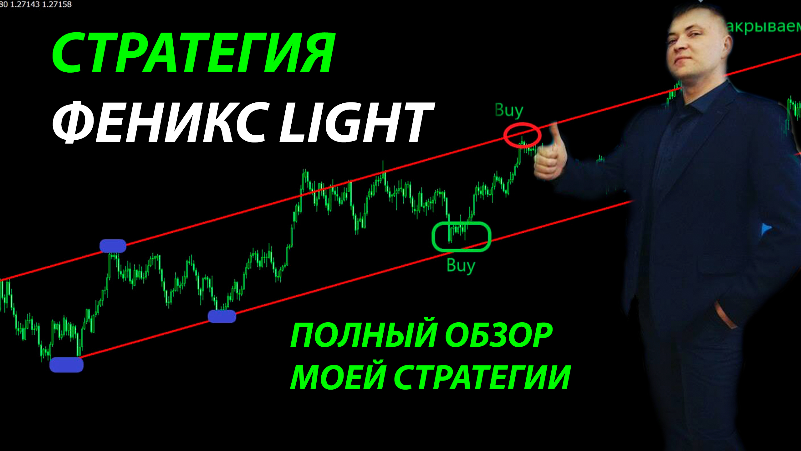 Полный обзор  стратегии на Comon Феникс Light. Моя самая рисковая стратегия. Вывод.
